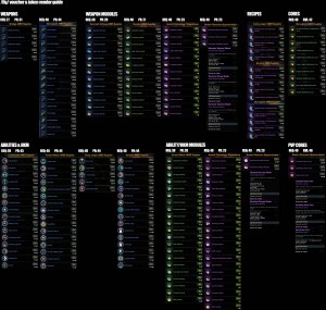 Green Blue and Purple Gear available from Vendors in FireFall